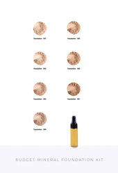 Budget Sample Kits