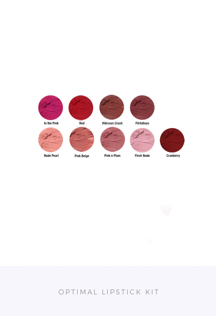 Optimal Sample Kits